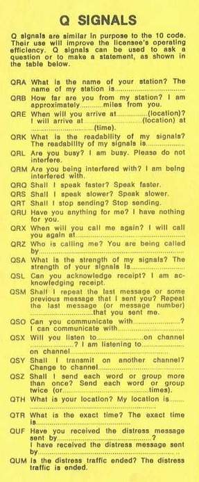 Q signals2